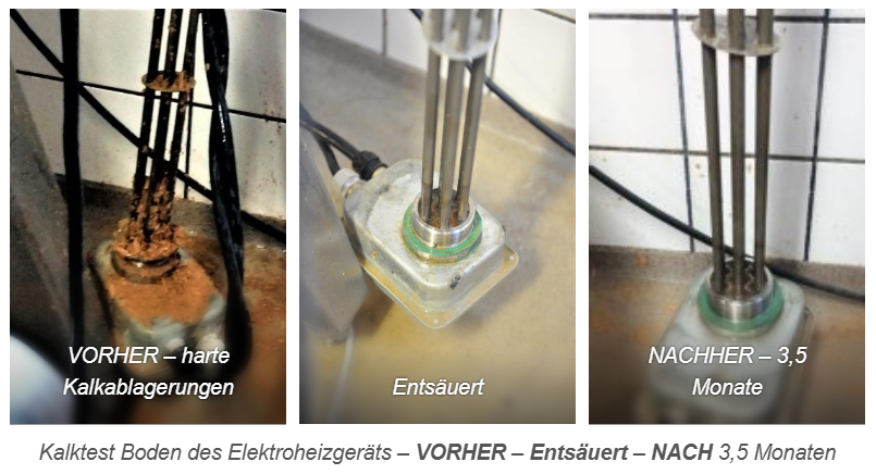 Kalkbrecher & Wasserwerk Skee, Dänemark